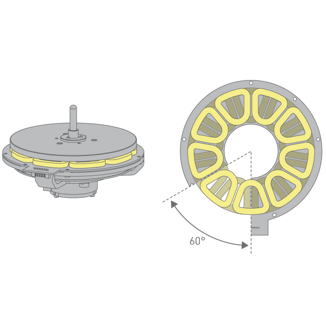 Concept of Direct Drive Motor.png